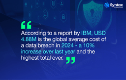 Representation of security and privacy concerns with a digital lock and data visuals