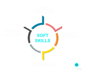 sdet full form soft skills