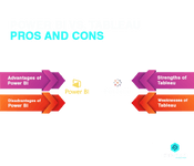 Power BI vs. Tableau Pros and Cons