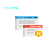 Clone Phishing