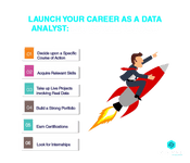 launch your career as a data analyst