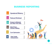 benefits of Business Reporting
