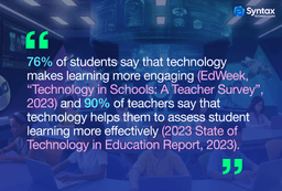 The Bright side of Technology in Education
