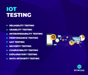 IoT Testing