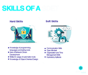 skills required during an sdet interview