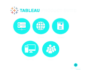 Tableau Product Suite