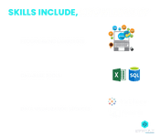 skills that Business Intelligence Analysts are expected to possess