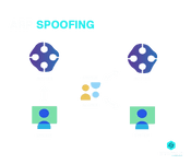 arp spoofing