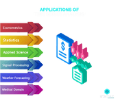 Data analyst interview question about applications of time series analysis