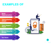 Examples of Vishing Attack