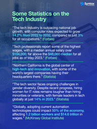 State on Tech Industry Jobs