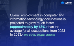 A diverse group of professionals collaborating on computers in an office, symbolizing employment in the tech industry under U.S. labor laws.