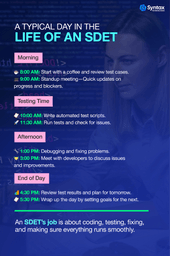 Collaborative software development team discussing continuous integration pipelines.